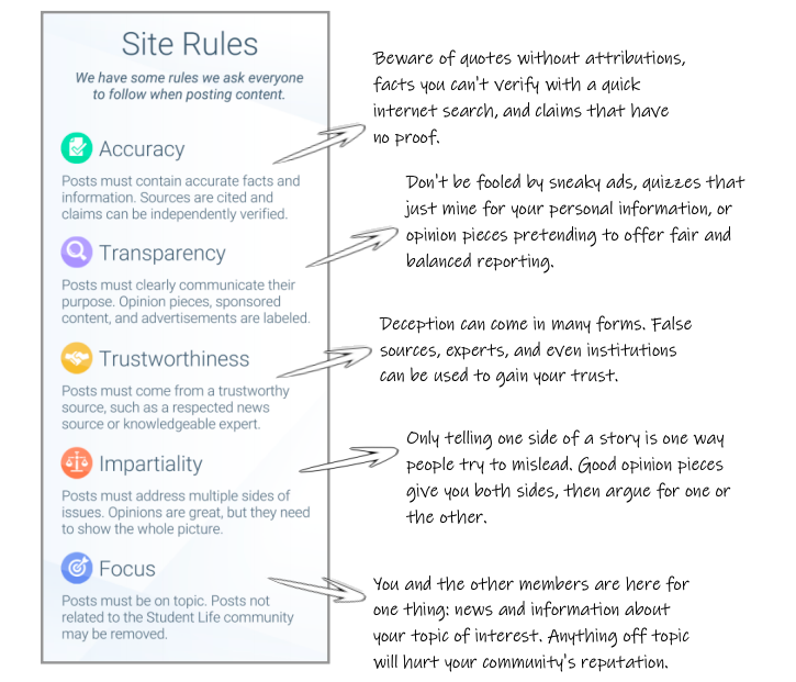 Screenshot from the teacher's materials with NewsFeed Defender with the five site rules.